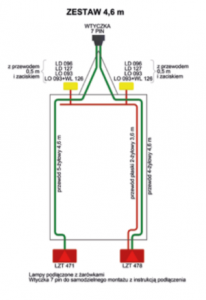 System wiazek (LZT 471 i LZT 478) z wtyczka 7 PIN oraz 13 P5